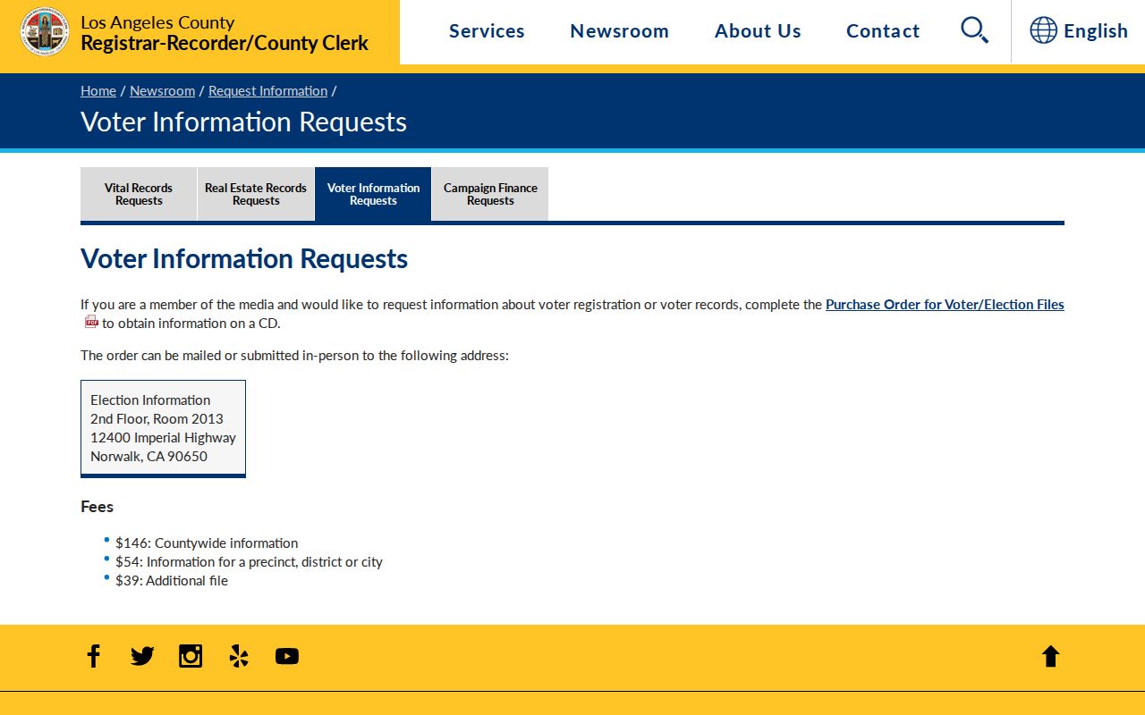 Temple City resident lookup LA County voter information request